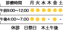 診療日・診療時間